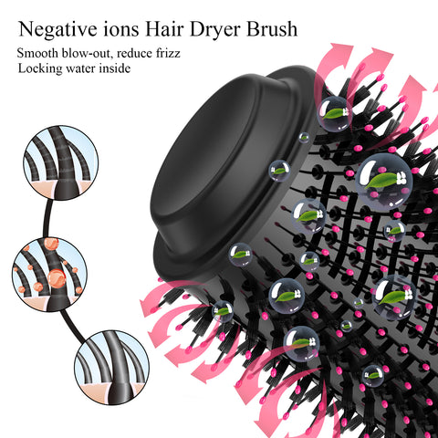 Hot Air Brush Dry, Style, and Volumize with Ionic Technology